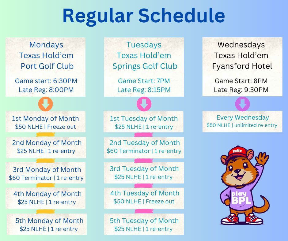 Schedule Summary