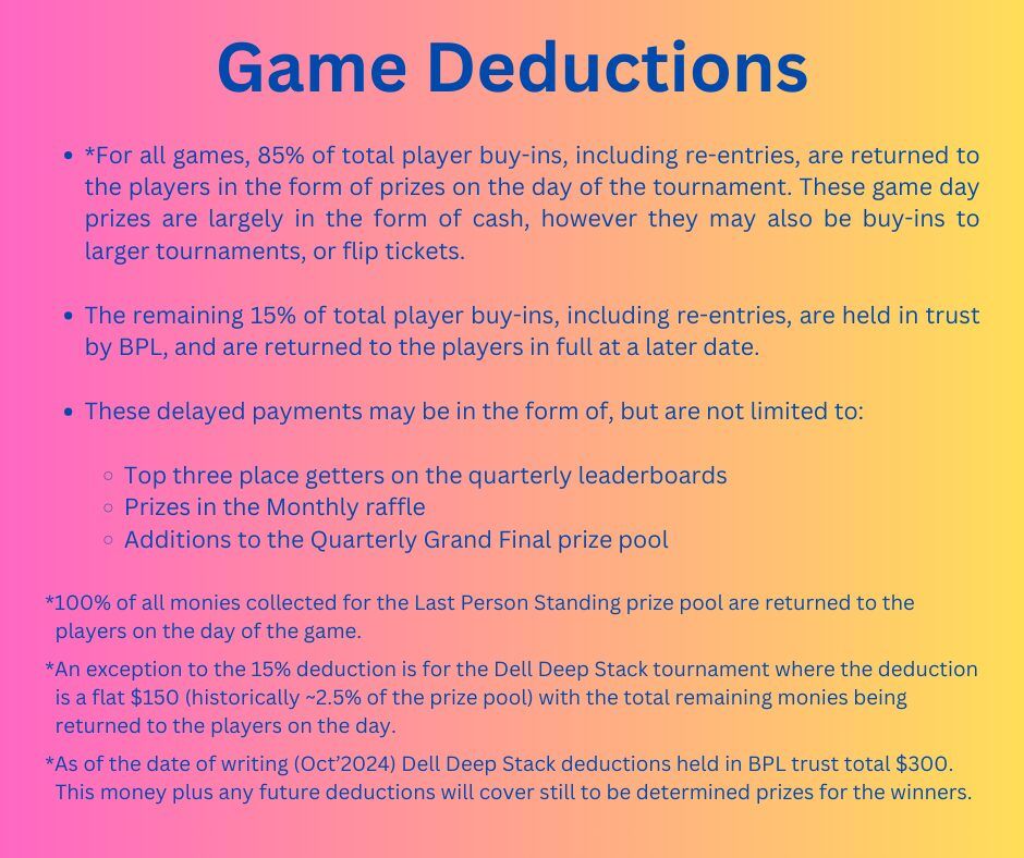 Website_GameDeductions